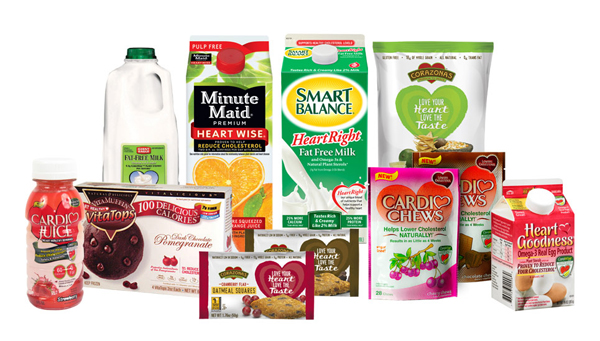 Plant Sterol-Enriched Products: