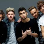 One Direction Members-A Complete Guide!